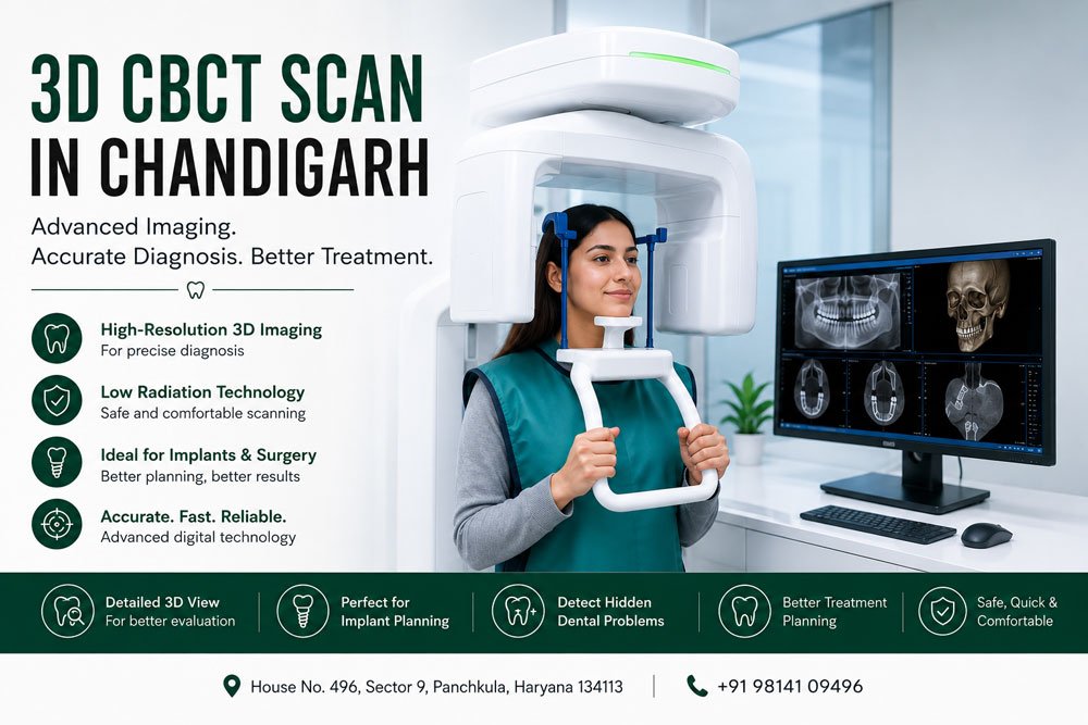 3D CBCT Scan in Chandigarh at Takkar Dental Clinic for accurate digital dental imaging and diagnosis