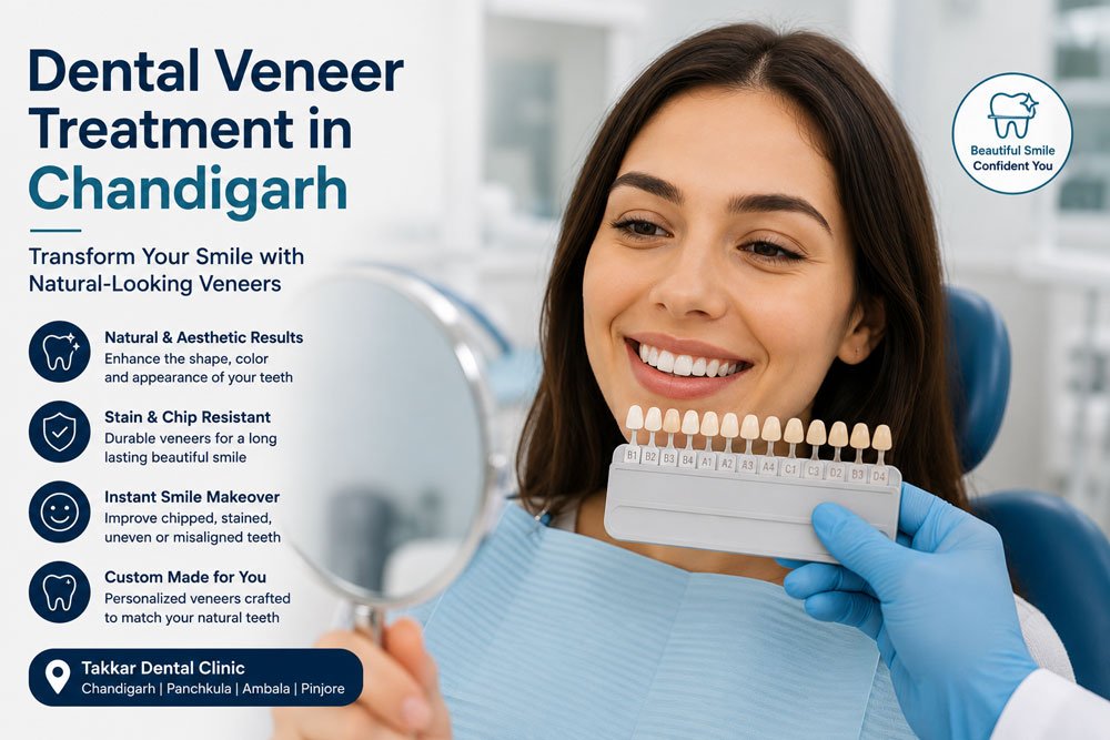 Dental Veneer Treatment in Chandigarh for natural-looking smile enhancement